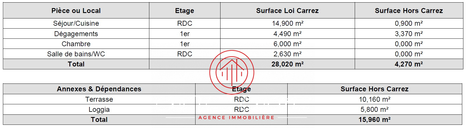 Image_, Appartement, Vence, ref :30